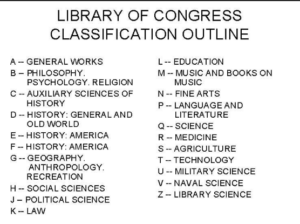 library-of-congress-catalog